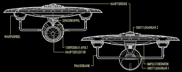 Ambassador-Klasse: frontal