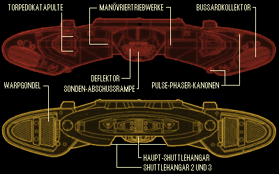 Defiant-Klasse: frontal