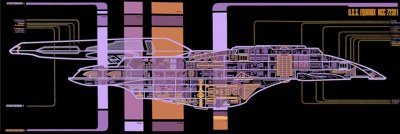 Nova-Klasse: Deckplan
