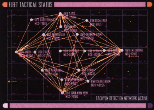 Tachyon-Grid